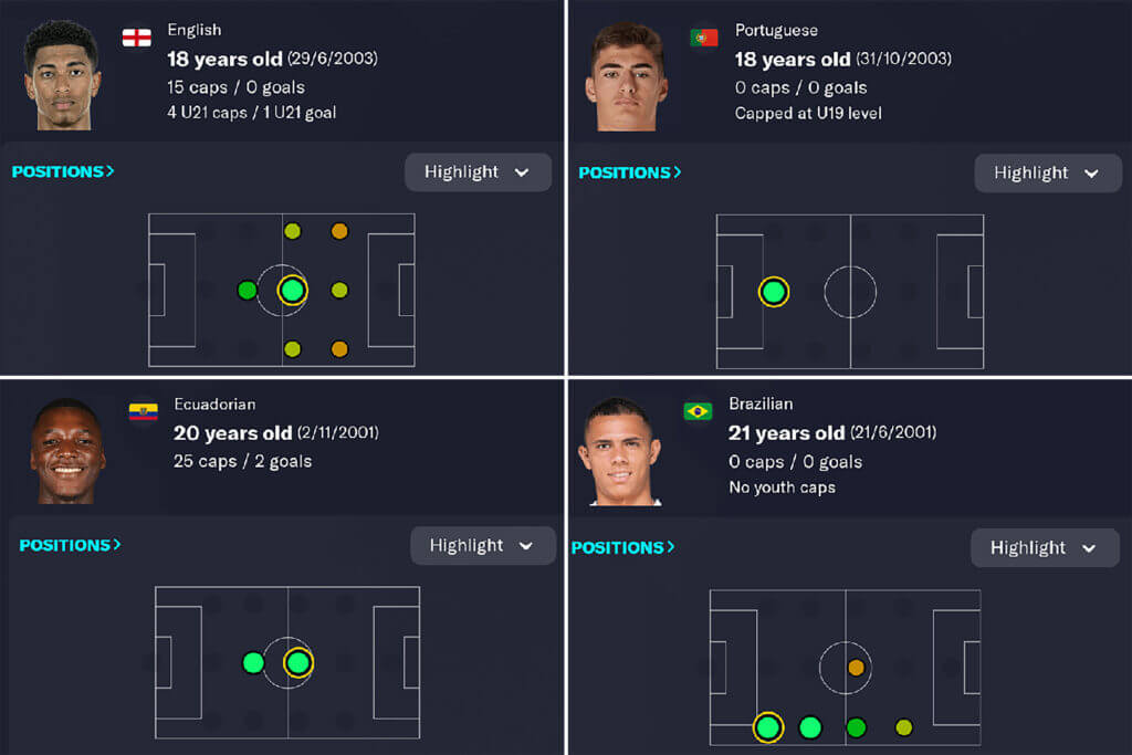 FM 23 Best Wonderkids Your Games Tracker